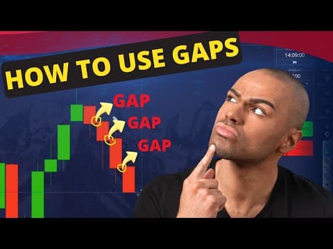 How to Use Gaps