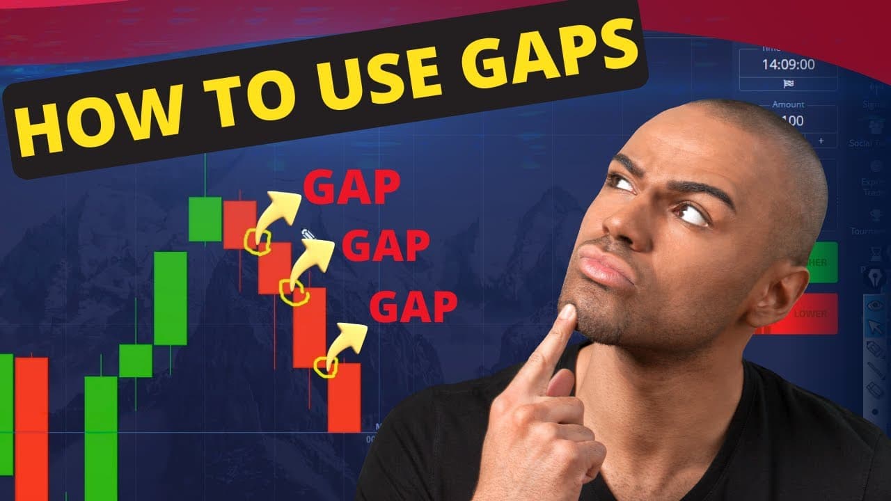 How to Use Gaps