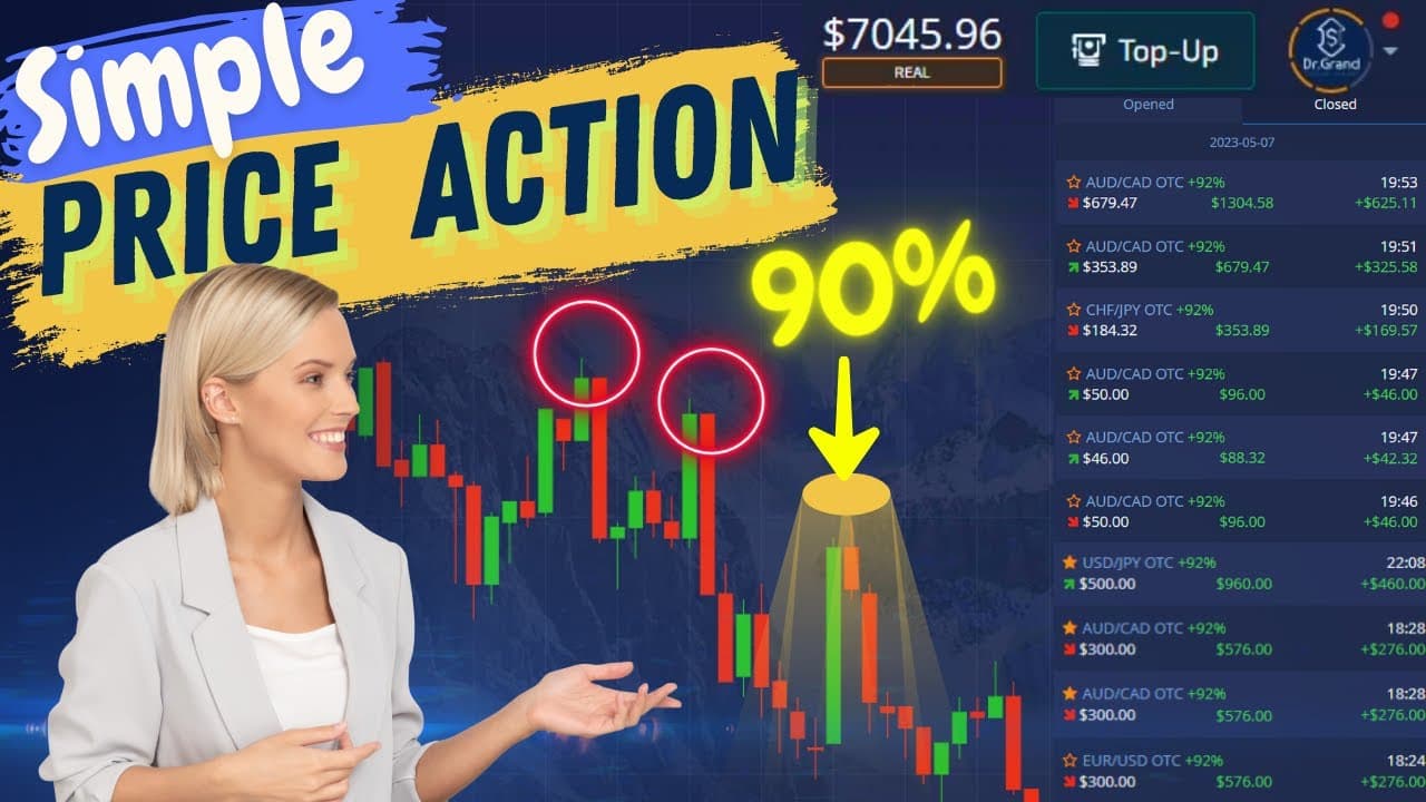 Simple Price Action Trading 1