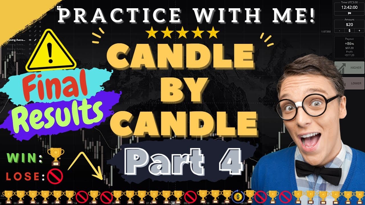 Candle by Candle Series: Part 4