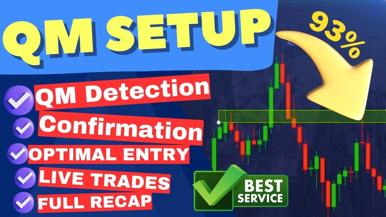 Binary Options Trading - Part 1